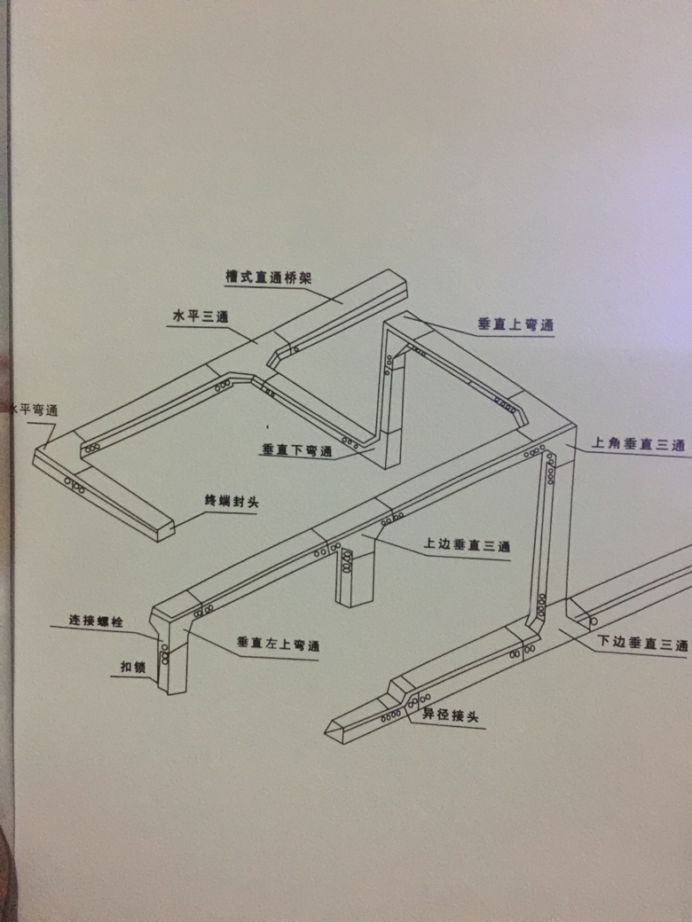 桥架空间布置示意图